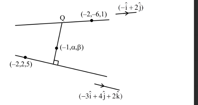 Shortest distance line solution