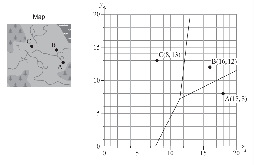Voronoi diagram of fire stations A, B, and C
