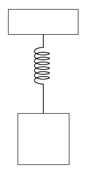 IBDP Physics- C.1 Simple harmonic motion- IB Style Questions For SL ...