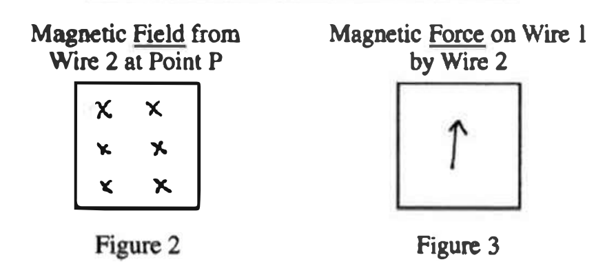 Diagram showing wire positions