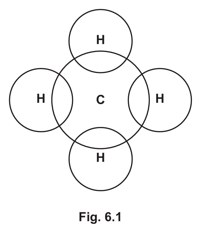 Fig 6.1 Dot-and-cross diagram of methane