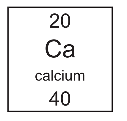 Calcium element representation on Periodic Table