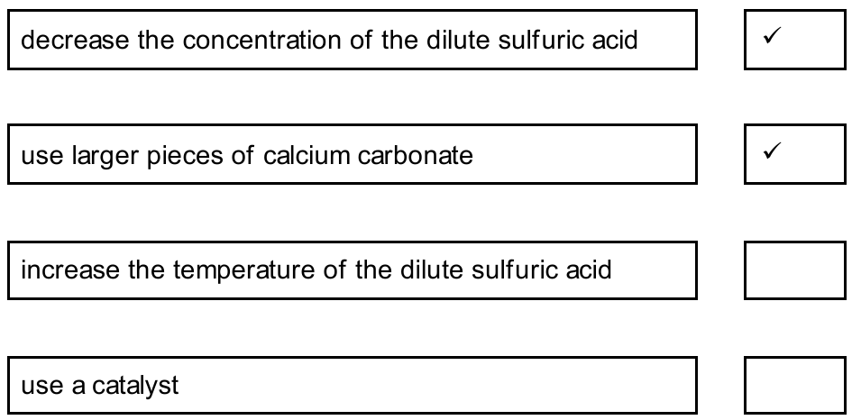 Completed rate of reaction tick boxes